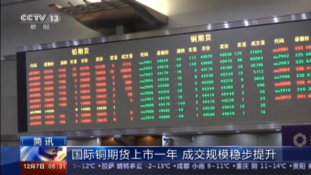 炒期货巨亏后 他竟然连续作案六起